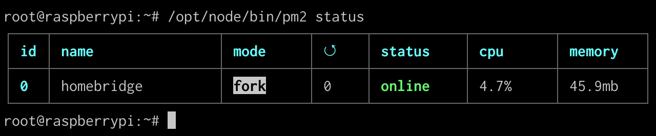 pm2 status
